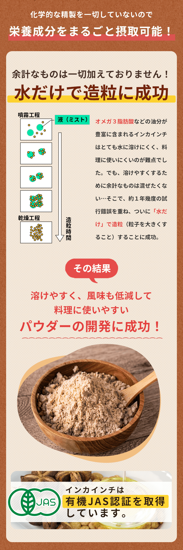 化学的な精製を一切していないので栄養成分をまるごと接種可能! 余計なものは一切加えておりません!
        水だけで造粒に成功