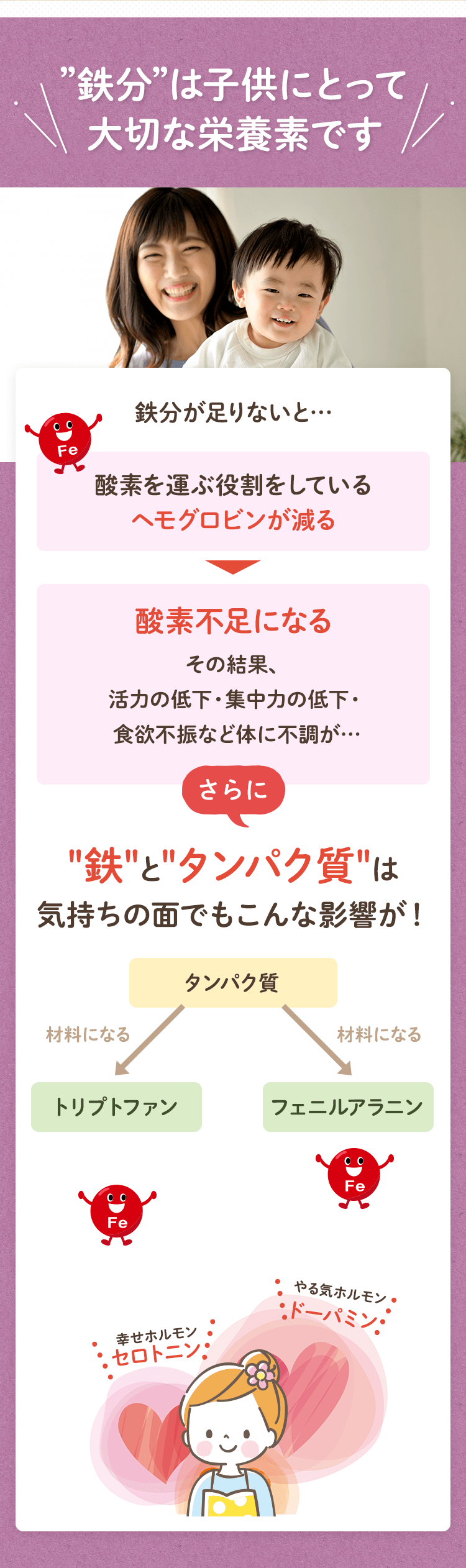 鉄分は子供にとって大切な栄養素です