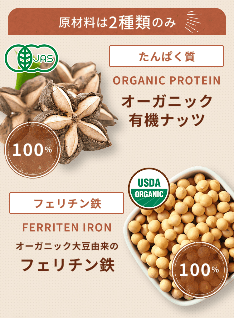原材料は2種類のみ オーガニック有機ナッツ フェリチン鉄