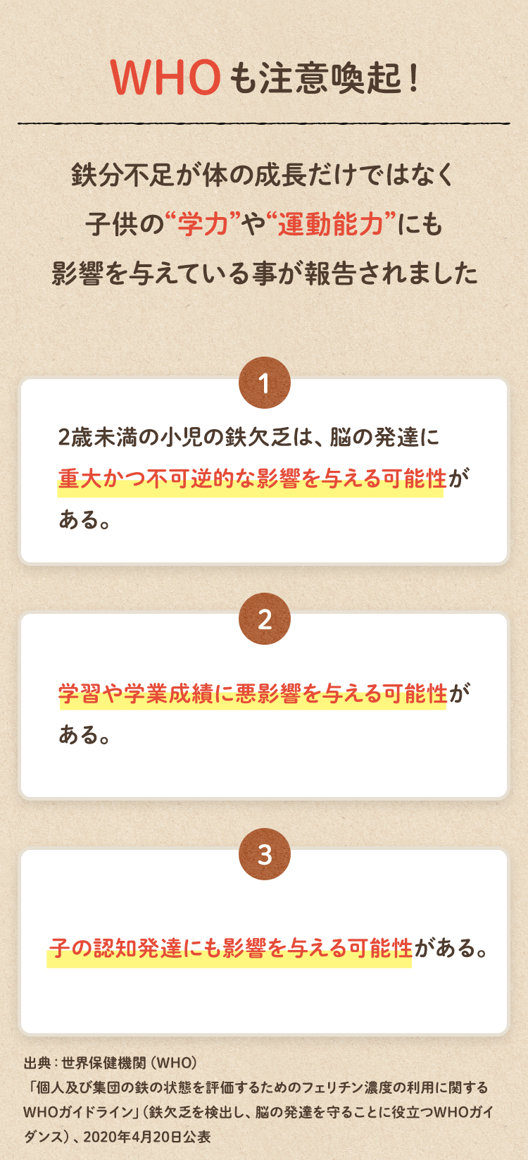 鉄分不足が体の成長だけではなく子供の学力や運動能力にも影響を与えている事が報告されました